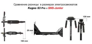 Электросамокат SNS Junior 8 дюймов — Черный